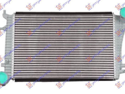 RAD.INTERC.1,9-2,0TDi (61,5x40,5x32) - VW TOURAN 03-06, VW, VW TOURAN 03-06, PEUGEOT, PEUGEOT EXPERT 07-16, Partea frontala, Radiator Intercooler, 045906210