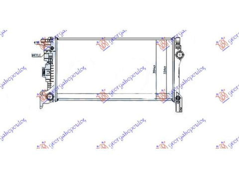 Radiator 2.0 Diesel Manual/auto (653x334) pentru Volvo V90 16-21