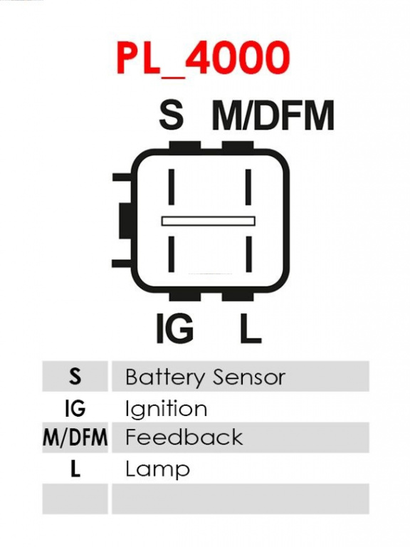 Regulator, alternator AS-PL ARE0045