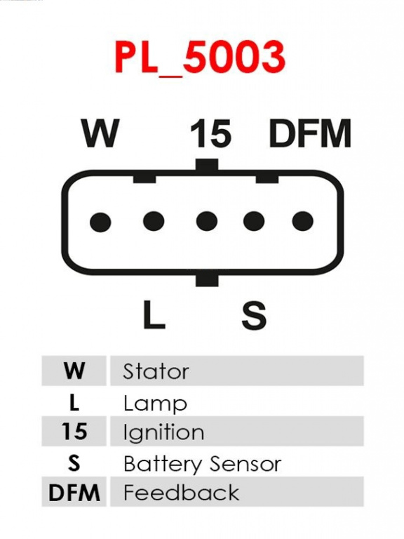 Regulator, alternator AS-PL ARE0054 la masina MAN LION´S COACH 2002 2003 2004 2005 2006 2007 2008 2009 2010 2011 2012 2013 2014 2015 2016 2017 2018 2019 2020