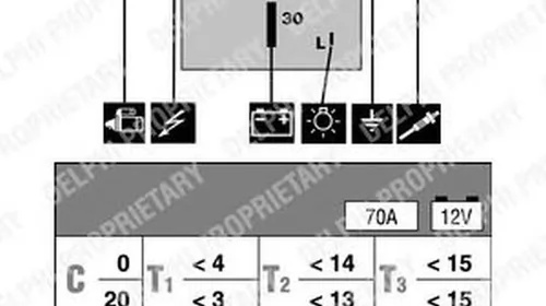 Releu bujii OPEL ASTRA F 56 57 DELPHI HDC111 PieseDeTop