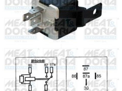 Releu multifunctional MEAT & DORIA 73233331