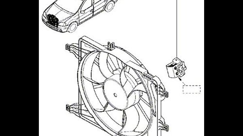 Rezistenta electroventilator Dacia Logan