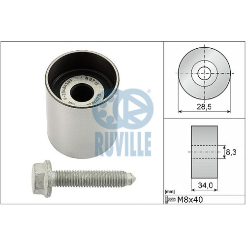 Rola ghidare curea distributie Ruville 55465