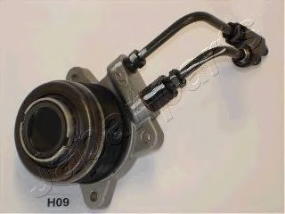 Rulment de presiune ambreiaj KIA SPORTAGE (SL) - C