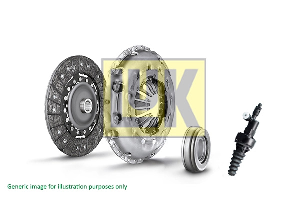 Schaeffler LuK Set ambreiaj 623330121 la masina AUDI A4 B6 Avant (8E5) AVF; AWX 1896cc 130cp 96kW 2001 2002 2003 2004
