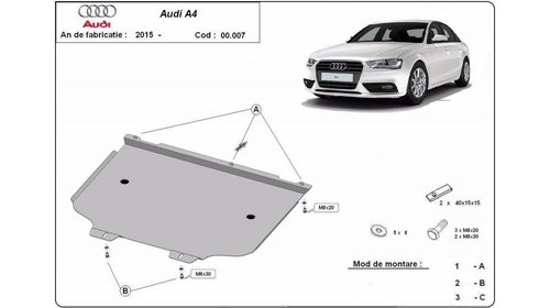 Scut cutie de viteza Audi A4 Allroad (20