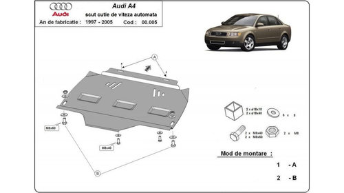 Scut cutie de viteza automata b6 Audi A4