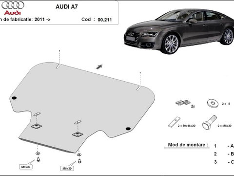 Scut metalic cutie de viteze Audi A7 2011-2020