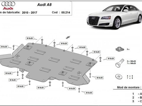 Scut metalic cutie de viteze Audi A8 2010-2017