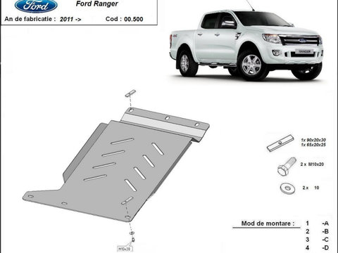 Scut metalic cutie de viteze Ford Ranger 2012-2019
