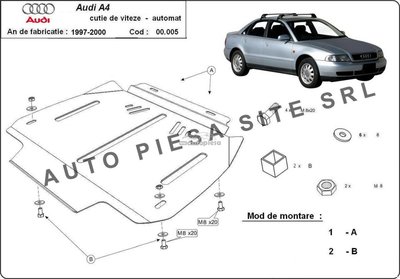 Scut metalic cutie viteze automata Audi A4 B5 (6 c