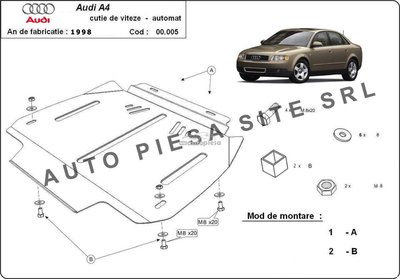 Scut metalic cutie viteze automata Audi A4 B6 (4 c