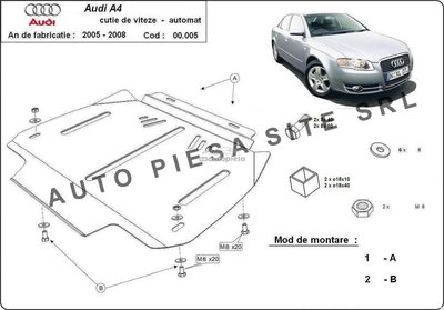 Scut metalic cutie viteze automata Audi A4 B7 (4 c