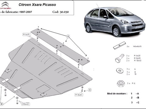 Scut motor metalic Citroen XSara Picasso 1999-2011