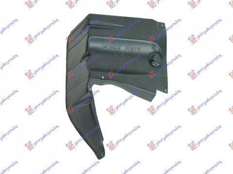 SCUT MOTOR PLASTIC, FIAT, FIAT PUNTO 12-, 290100831