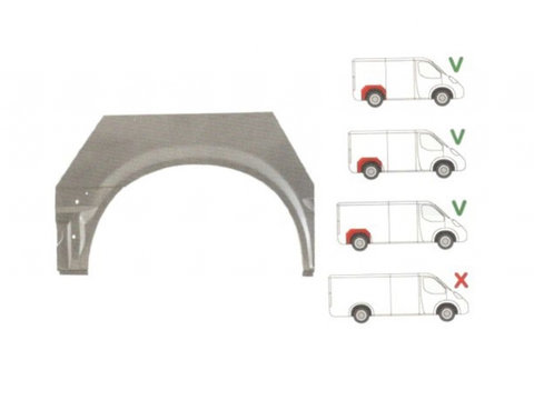 Segment aripa spate FORD TRANSIT (V184/5), 05.2000-04.2006, TRANSIT/TOURNEO (V347/8), 05.2006-04.2013, model scurt, KLOKKERHOLM, spate, partea dreapta,