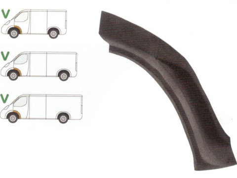 Segment reparatie aripa fata interior Mercedes Sprinter,1995-2005, VW LT 1995-2006 Partea Stanga, Punte Fata in spatele rotii , metal