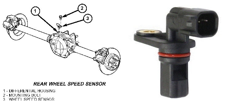 Senzor ABS diferential spate , pentru Jeep Cherokee KJ 2001-2008