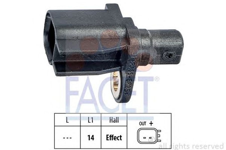 Senzor ABS roata VOLVO S40 II MS FACET FA 21.0018