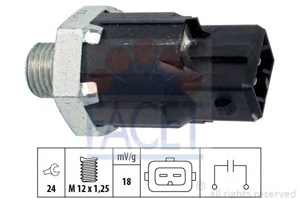 Senzor batai RENAULT SCENIC III (JZ0/1_) - Cod int
