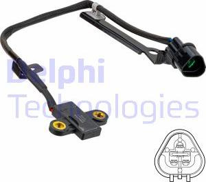 Senzor impulsuri. arbore cotit Senzor pozitie arbore cotit HYUNDAI ATOS GETZ I10 I KIA PICANTO 1.0-1.1 09.02- KIA PICANTO (SA), Hatchback, 04.2004 - Delphi SS11343