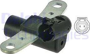 Senzor impulsuri arbore cotit SUZUKI SAMURAI SJ DELPHI SS10801