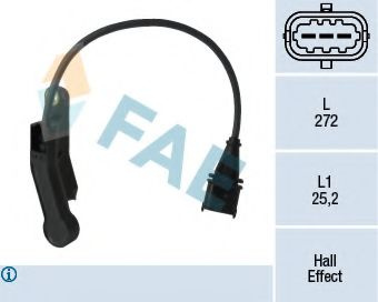 Senzor pozitie ax cu came OPEL VECTRA B combi (31_) (1996 - 2003) FAE 79138