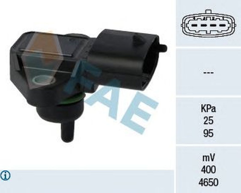 Senzor presiune galerie admisie HYUNDAI ix55 FAE 1