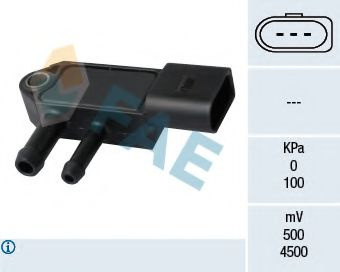 Senzor presiune gaze evacuare VW CADDY III caroserie (2KA, 2KH, 2CA, 2CH) (2004 - 2016) FAE 16112