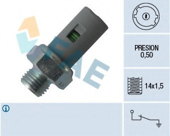 Senzor presiune ulei 12636 FAE pentru Renault Mega