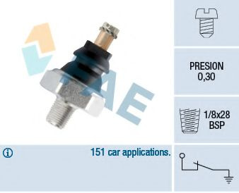 Senzor presiune ulei SUZUKI SWIFT II Hatchback (EA, MA) (1989 - 2005) FAE 10610 piesa NOUA