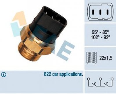 Senzor sonda temperatura apa AUDI A4 Cabriolet 8H7