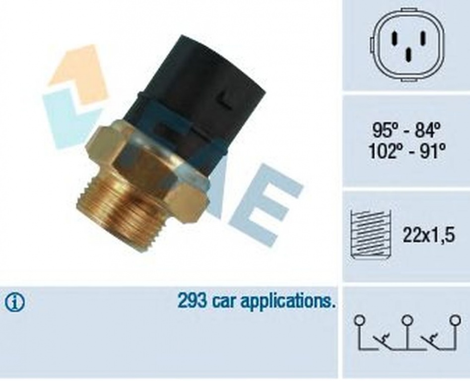 Senzor sonda temperatura apa VW GOLF IV Cabriolet 1E7 FAE 38180