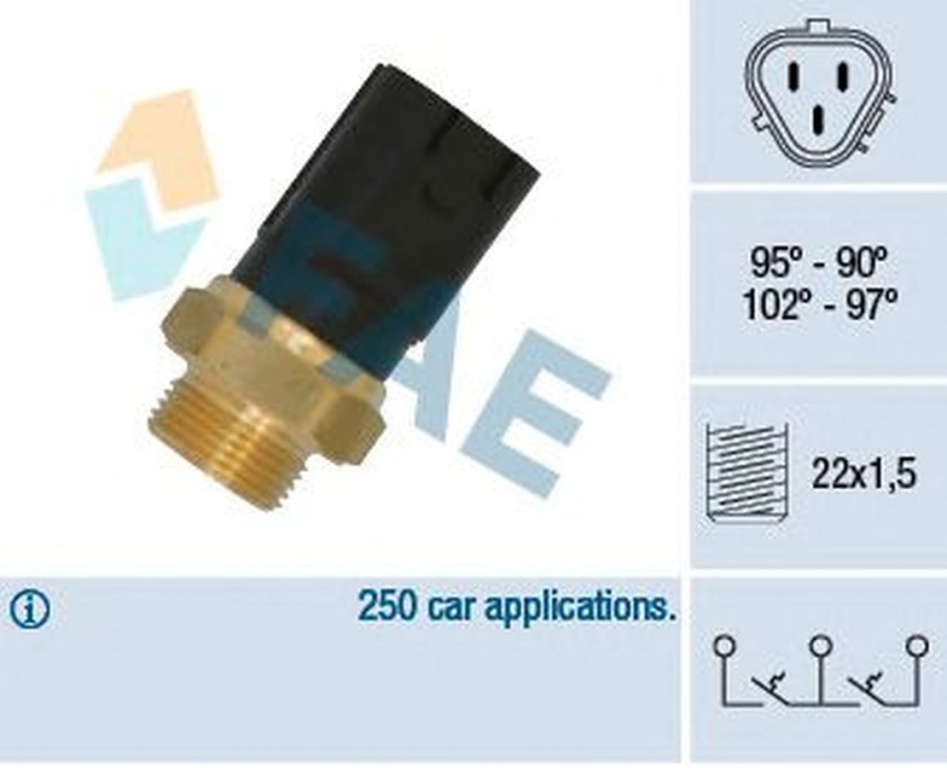 Senzor sonda temperatura apa VW POLO 9N FAE 38185