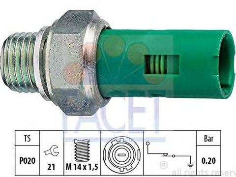 Senzor sonda ulei RENAULT SYMBOL I LB0 1 2 FACET FA 7.0131