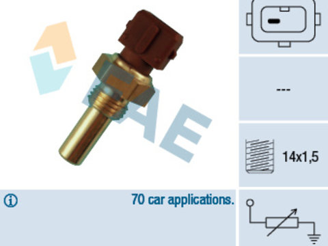 Senzor,temperatura lichid de racire (32270 FAE) BMW