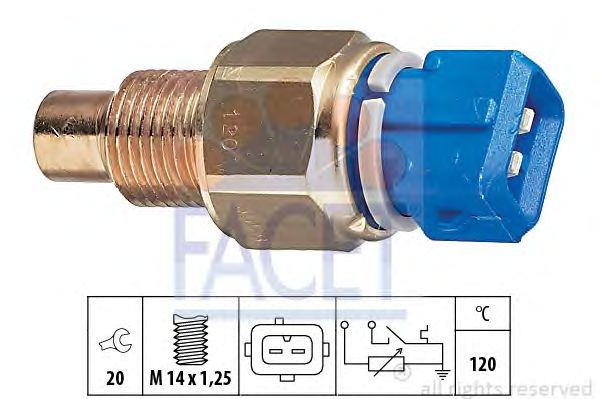 Senzor temperatura lichid de racire CITROEN RELAY 