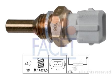 Senzor temperatura lichid racire Facet vw golf 2, seat toledo, volvo