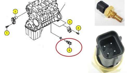 Senzor temperatura motor pentru Ssangyon