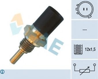 Senzor,temperatura ulei HONDA CIVIC Mk IV limuzina