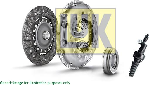 Set ambreiaj AUDI A4 B6 (8E2) LUK 623 3301 21