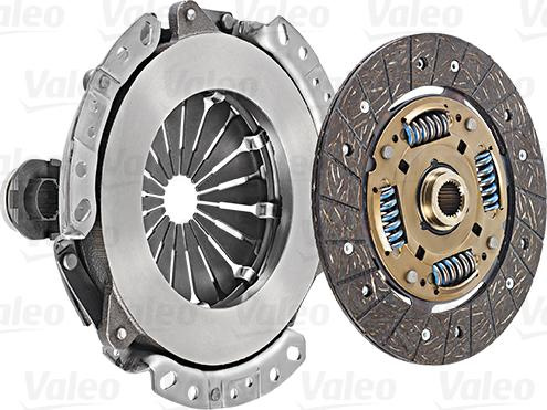 Set ambreiaj DACIA SANDERO VALEO 786015