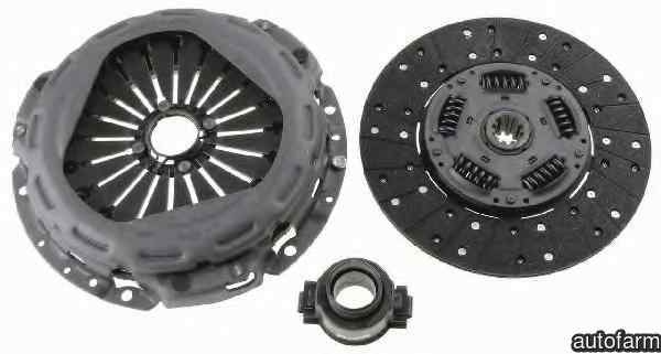 Set ambreiaj IVECO DAILY IV autobasculanta SACHS 3