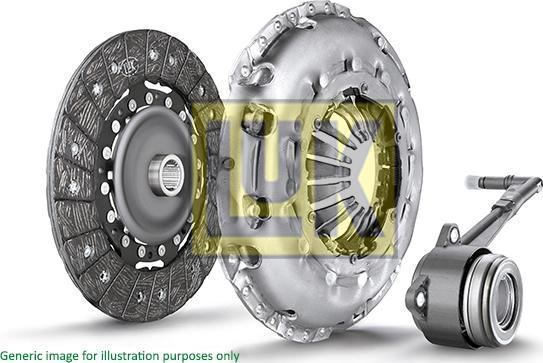 Set ambreiaj OPEL ASTRA J Saloon LUK 621 3029 33