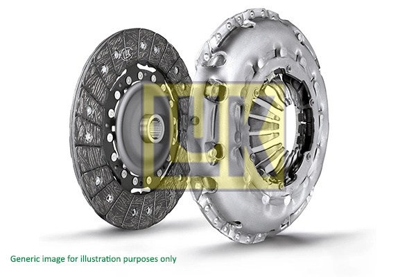 Set ambreiaj Schaeffler LuK 624 4091 09 pentru SKODA KODIAQ I (NS6, NS7, NV7) 2018-2023