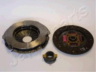 Set ambreiaj SSANGYONG KORANDO KJ JAPANPARTS KF-S07