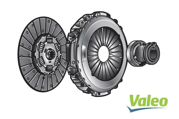 Set ambreiaj Valeo IVECO DAILY III platou / sasiu 1999-2006 - 827014