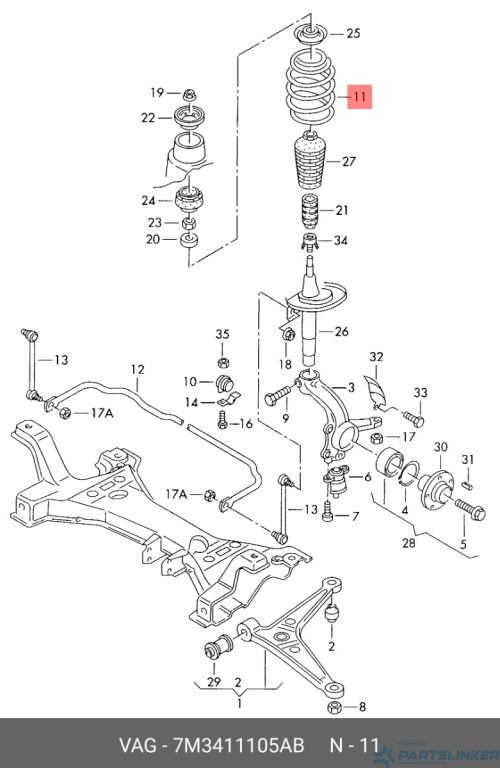 Set arcuri suspensie fata ​Volkswagen Sharan (7M