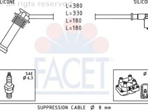 Set cablaj aprindere 4 9625 FACET pentru Ford Focus 1998 1999 2000 2001 2002 2003 2004